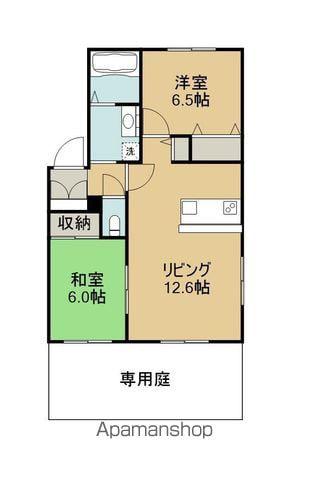 ディアス佐野(2LDK/1階)の間取り写真