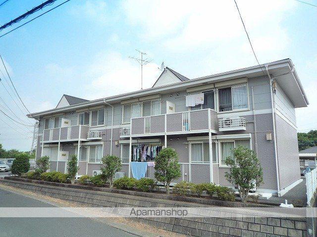 コンフィデンスヒル