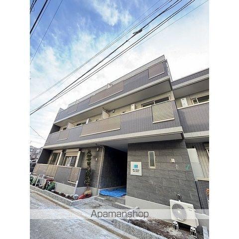 ウェルスクエア渋谷本町