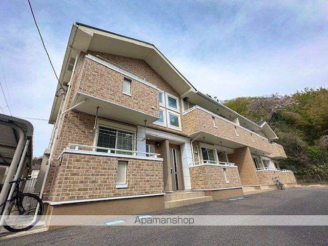 ラウレア彦根Ⅰ