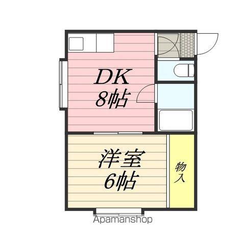 ウォーカーヒル(1DK/2階)の間取り写真