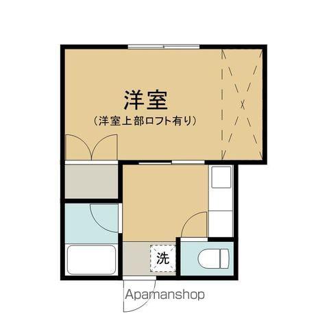 リトルハウス(1K/2階)の間取り写真