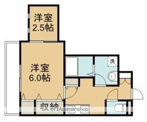 アーバン上大川前(2K/2階)の間取り写真