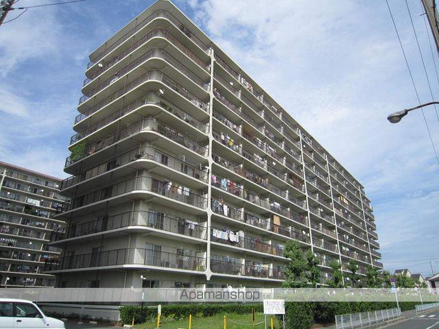 岸和田コーポラス