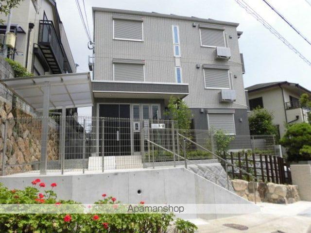 D-ROOM高羽