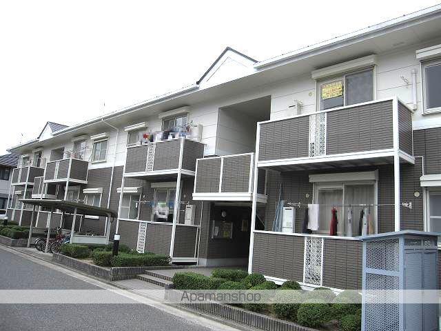 ひまわりB