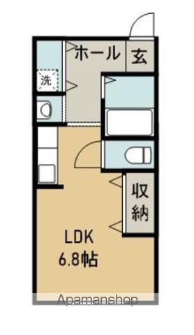 シャインヒルズ Ⅰ(ワンルーム/1階)の間取り写真