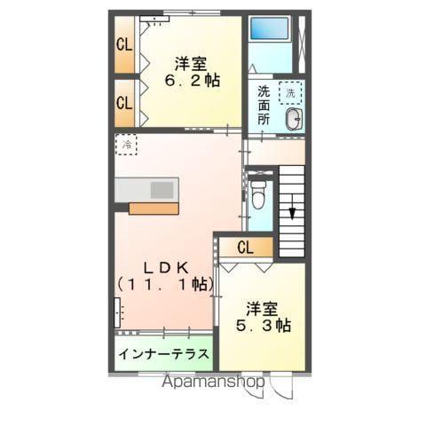 鹿島線 鹿島神宮駅 徒歩72分 2階建 築7年(2LDK/2階)の間取り写真