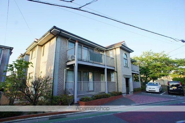 アベニール国分