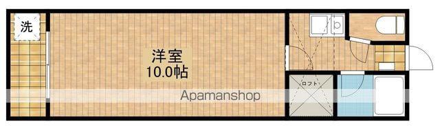 セザンヌ大知波(1K/1階)の間取り写真