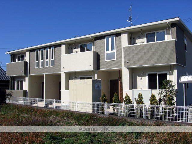 カーサ グランデⅡ