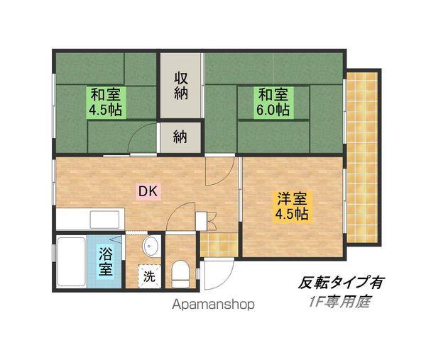 スカイハイツⅠ(3DK/2階)の間取り写真
