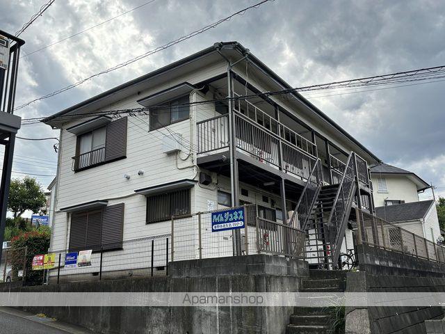 ハイムジュネス