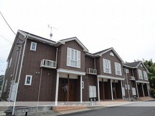 リバーサイドビラB