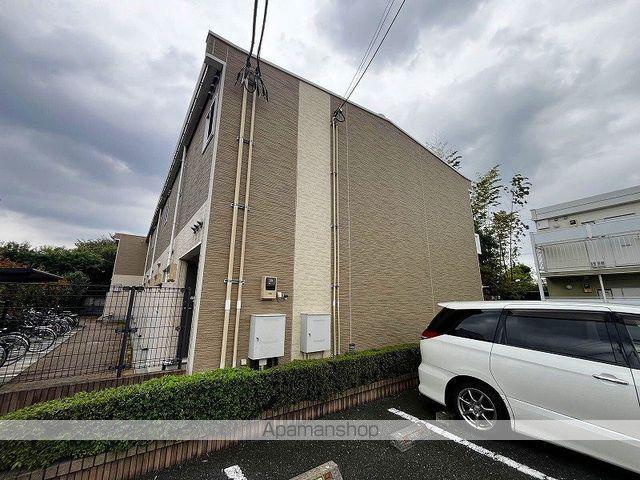 レオパレスリッチM