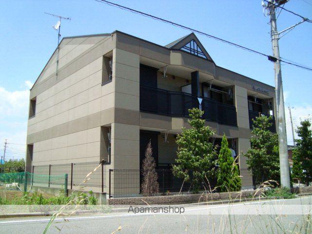 レグルスハイム