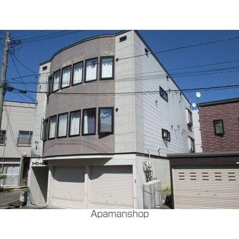 アークコート美園Ⅱ