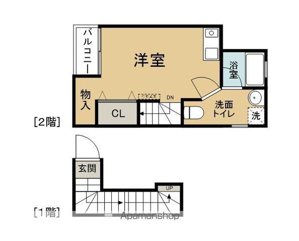 上田町Ⅱ(ワンルーム/2階)の間取り写真