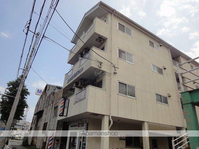 藤本商事第三ビル