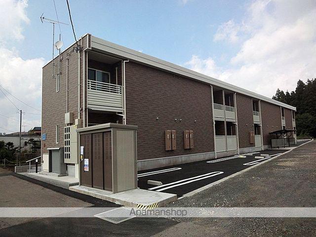 レオネクストポセイドンⅡ