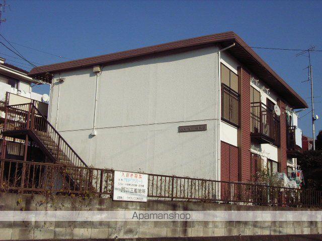 ハイツ陽光台