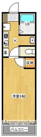 サンライズ 若葉(1K/1階)の間取り写真