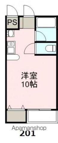 FUTABAⅡ(ワンルーム/2階)の間取り写真