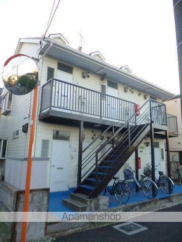コーポ藤崎Ⅰ