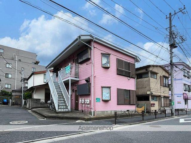 メゾンヒロ