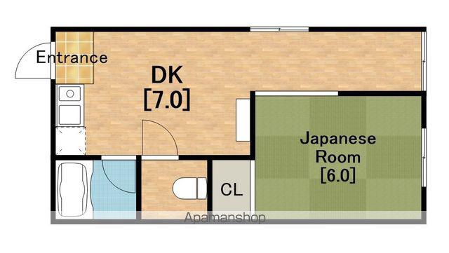 フラッグス肥後橋(1DK/5階)の間取り写真