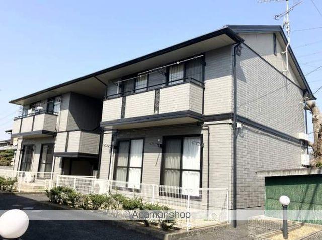 サンコーポ石井B