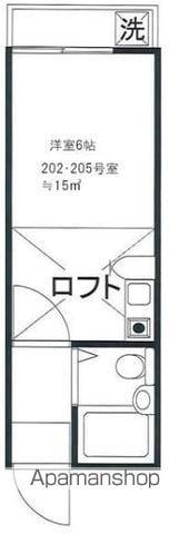 ADレジデンスメロディ中野(ワンルーム/2階)の間取り写真