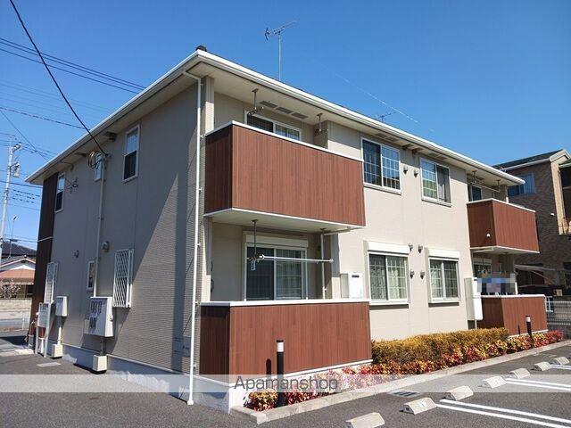 サウス・アクシスⅠ