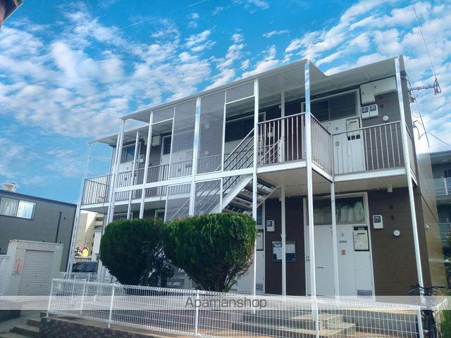 レオパレスパラッツォ(1K/2階)