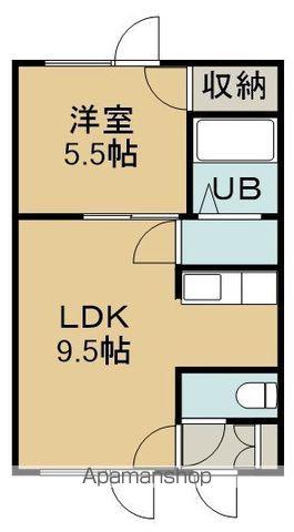 エステート深堀(1DK/1階)の間取り写真
