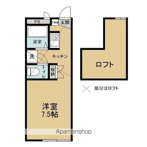 ユアーズ(ワンルーム/2階)の間取り写真