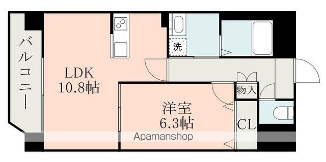 オーネスト九品寺(1LDK/8階)の間取り写真