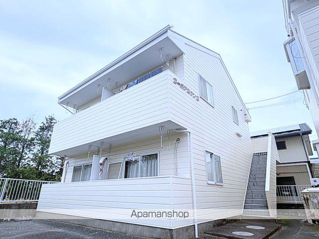 コーポアスワンⅡ