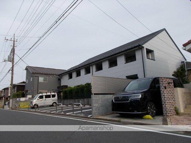 アネックス