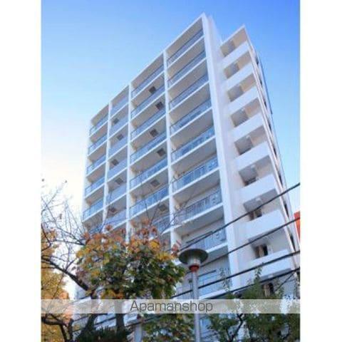 パークアクシス上野