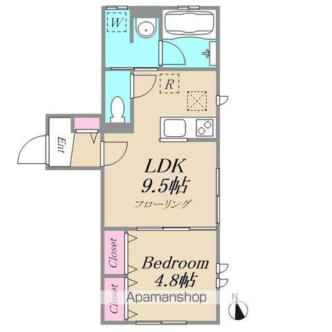 J・URBAN新井薬師前(1LDK/1階)の間取り写真