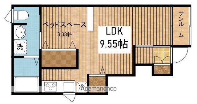 グランヴィアⅡ(ワンルーム/1階)の間取り写真