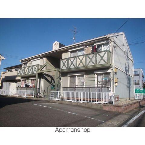 パークハウスNIWA