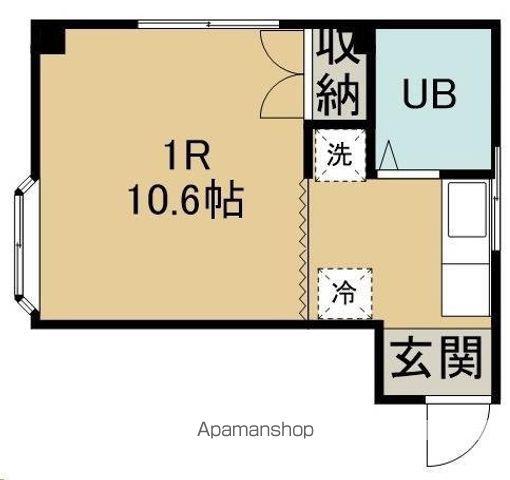 ピーランド(ワンルーム/2階)の間取り写真