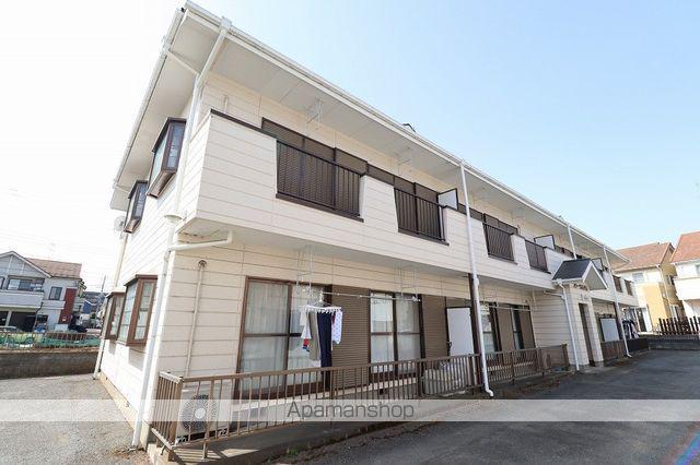 ストークハイム