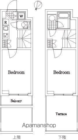 ルーブル鷺宮参番館(2K/1階)の間取り写真