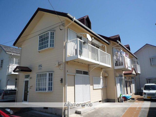 ルーミー甲府11号館(3DK/1階)