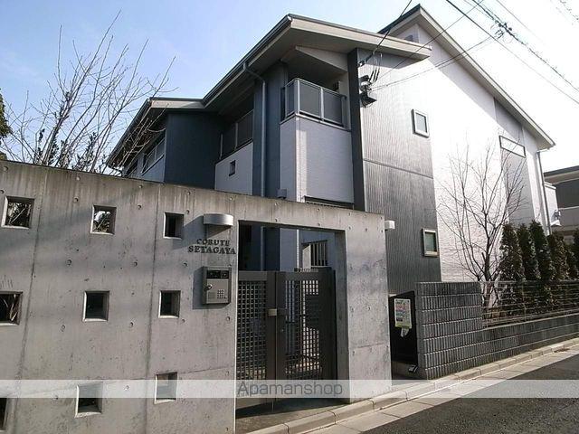 コルテセタガヤ