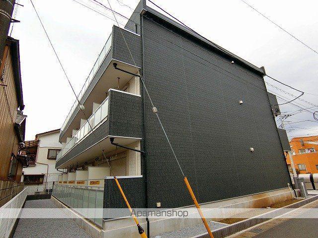 リブリ・松戸上本郷