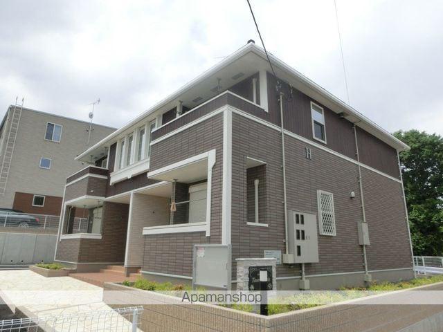 タウロ ピスシス H